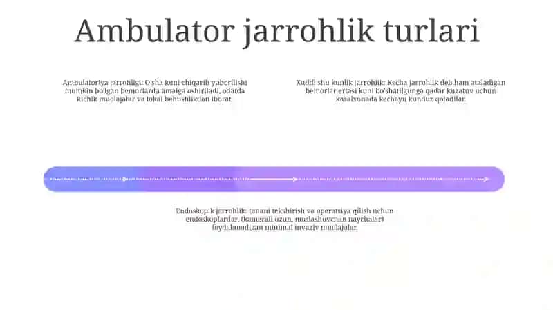 AmbulatoriyaJarrohligi 3