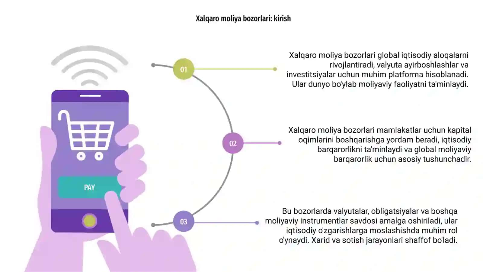 Xalqaro moliya bozorlari va ularning funksiyalari 3
