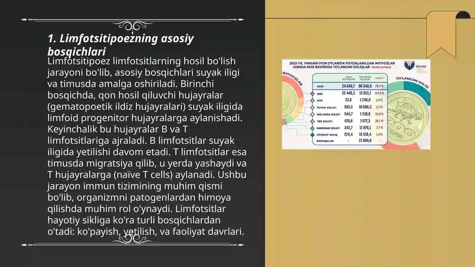 Limfotsitipoezning hususuyatlari 3