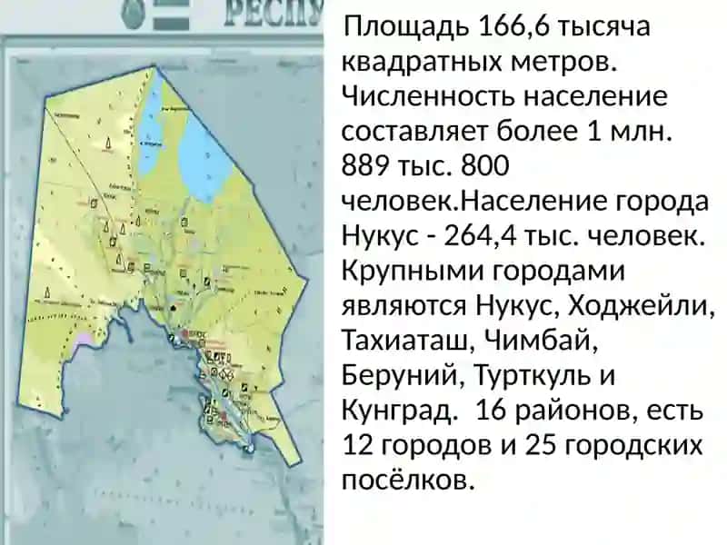 Республика Каракалпакстан в годы независимости 3