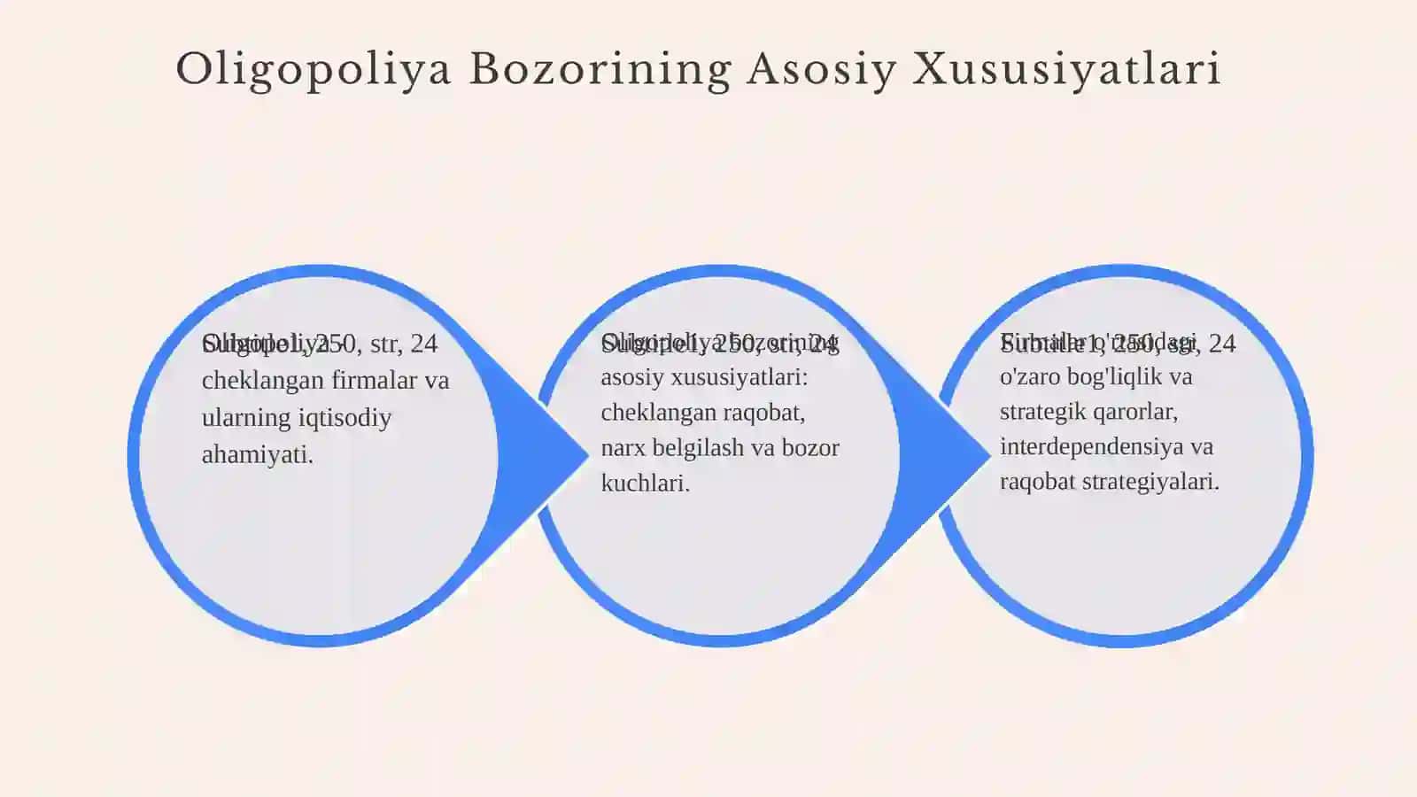 Oligopoliya Bozorining Asosiy Xususiyatlari 3