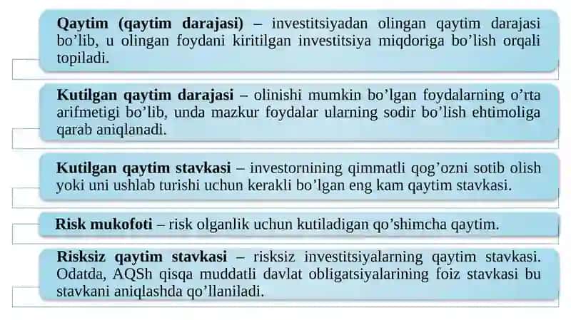 Kapital aktivlarini baholash modeli 3