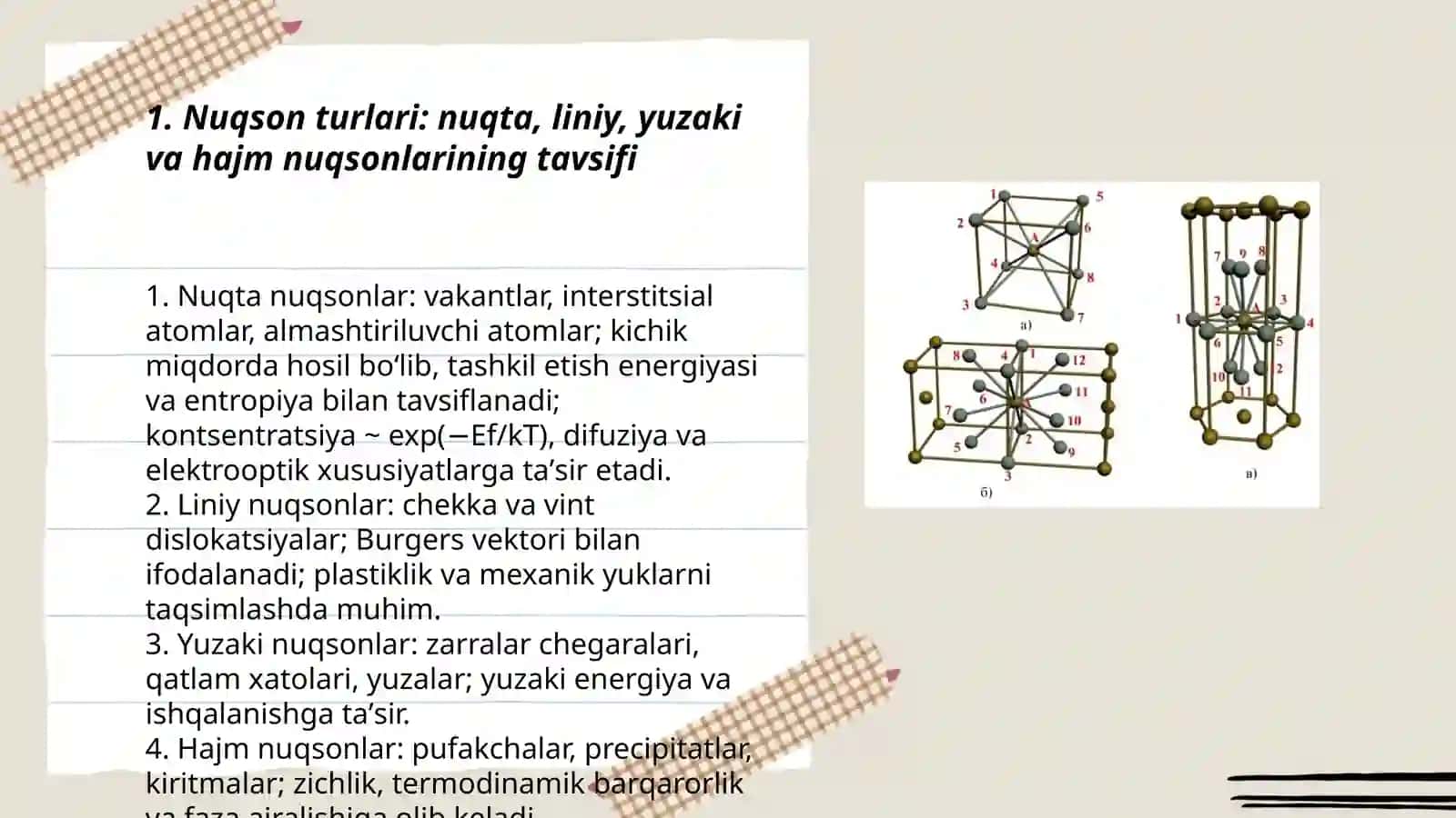 Nuqsonli kristallarning termodinamikasi toʻgʻrisida umumiy ma' lumotlar 3
