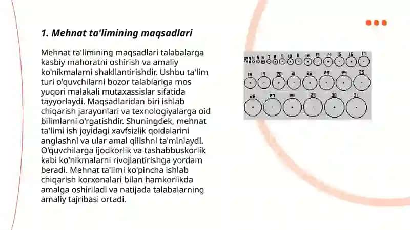 Mehnat ta'limining metod va shakllari 3