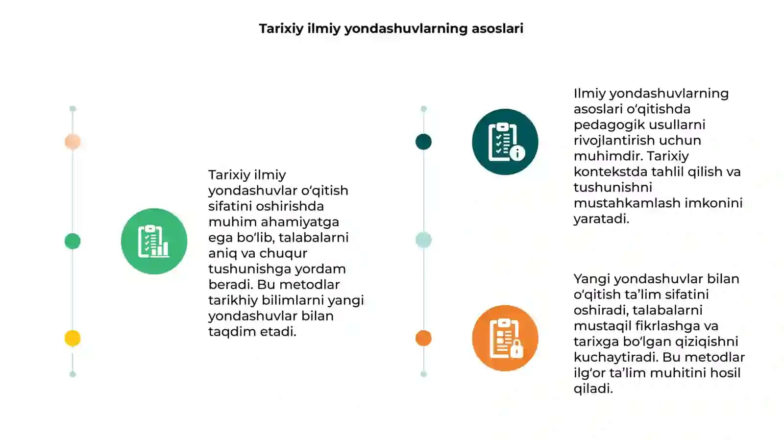 Tarixiy ilmiy yangicha yondashuvlar bilan o‘qitish sifatini oshirish 3
