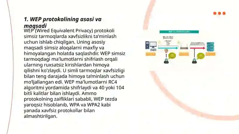 WEP, WPA protokoli 3