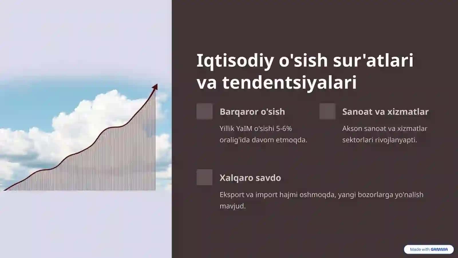 O'zbekiston iqtisodiyoti: Hozirgi holat va istiqbollar 3