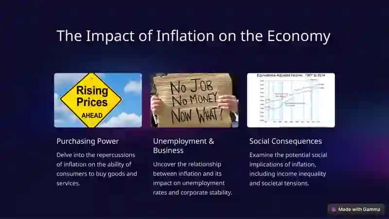 Inflation and Anti-Inflation Policy 3