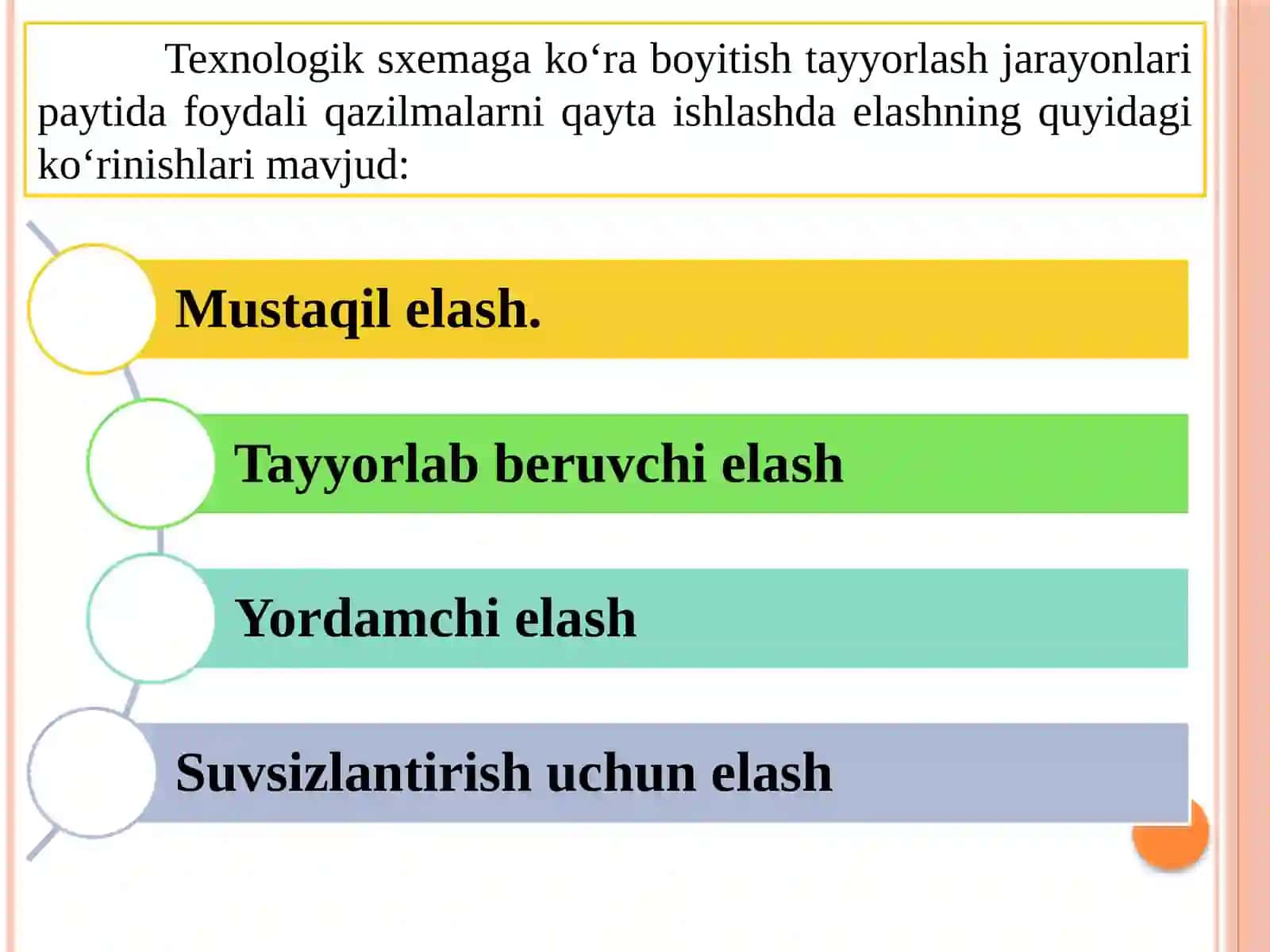 Elash jarayonining asoslari 3