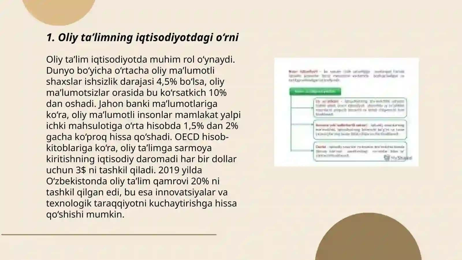 Oliy taʼlim iqtisodiyoti 3