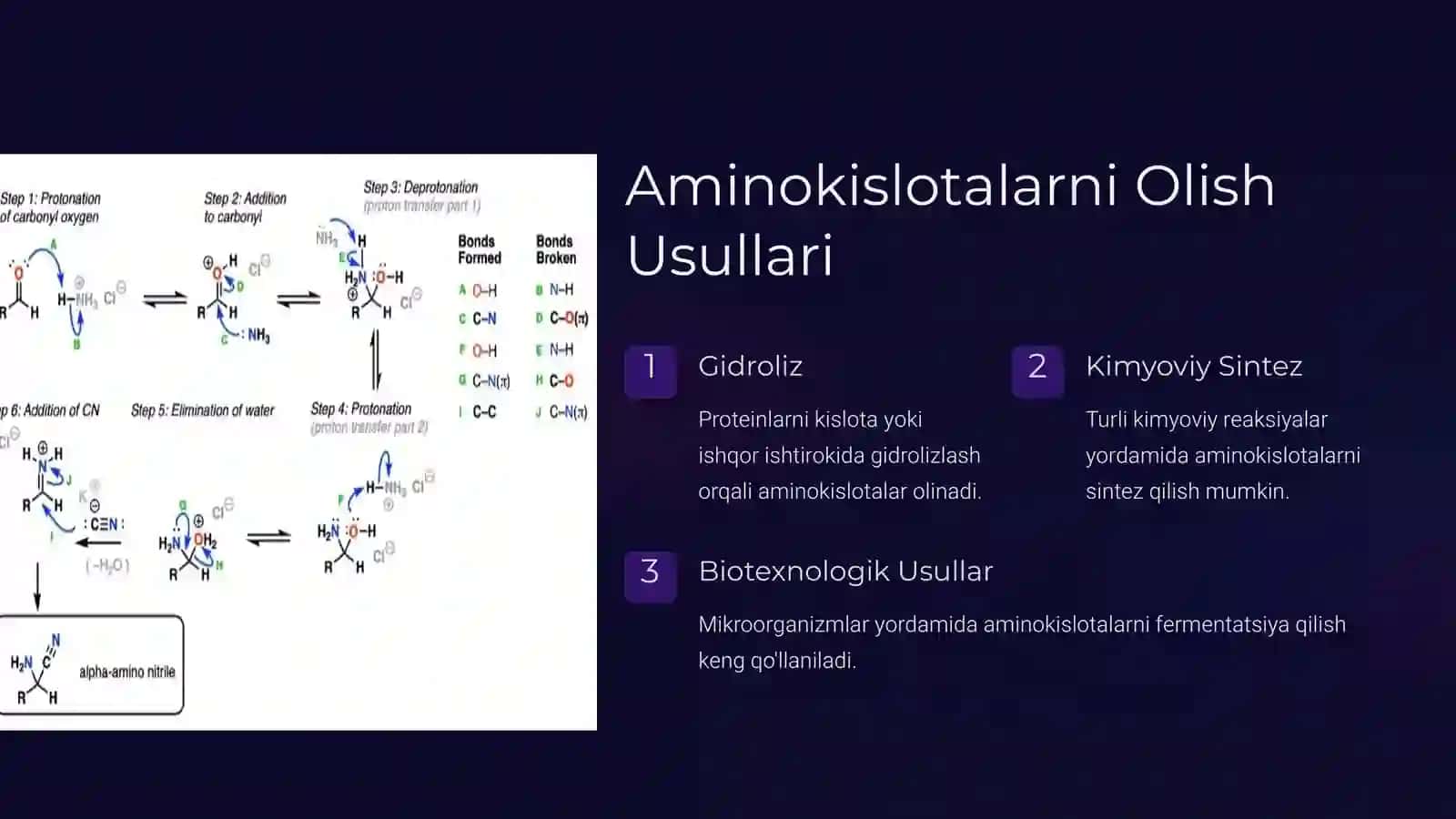 Aminokislotalar Stereoizomeriyasi, Olinish usullari 3