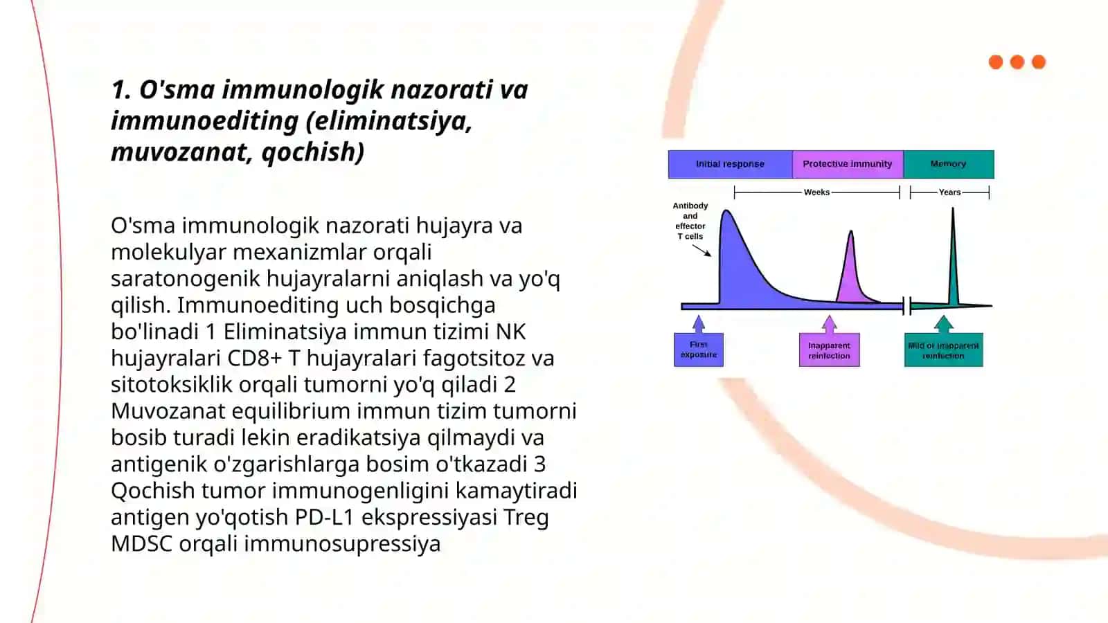 O'smadan muhofazalanishning immun mexanizmlari 3