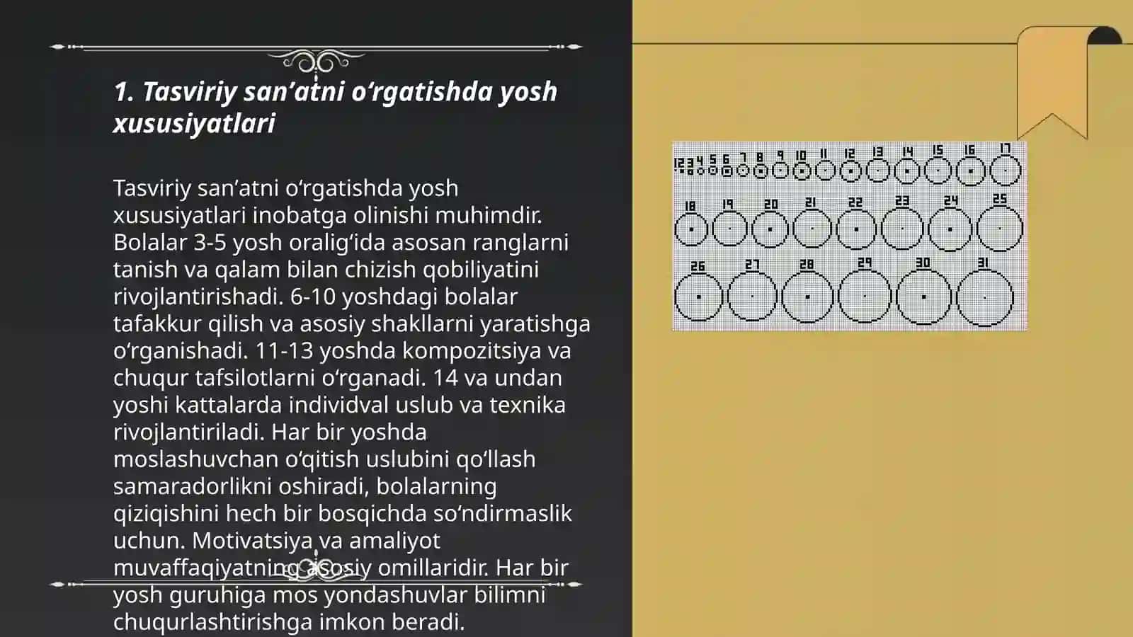 Maktabgacha taʼlimda tasviriy sanʼatga oʻrgatishning metod va usullari 3