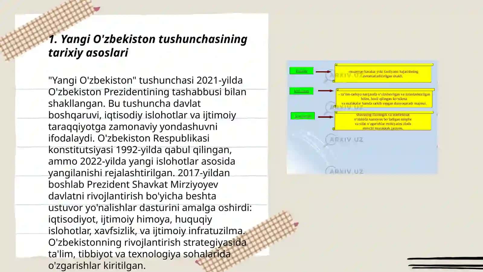 Yangi O'zbekiston Tushunchasi 3