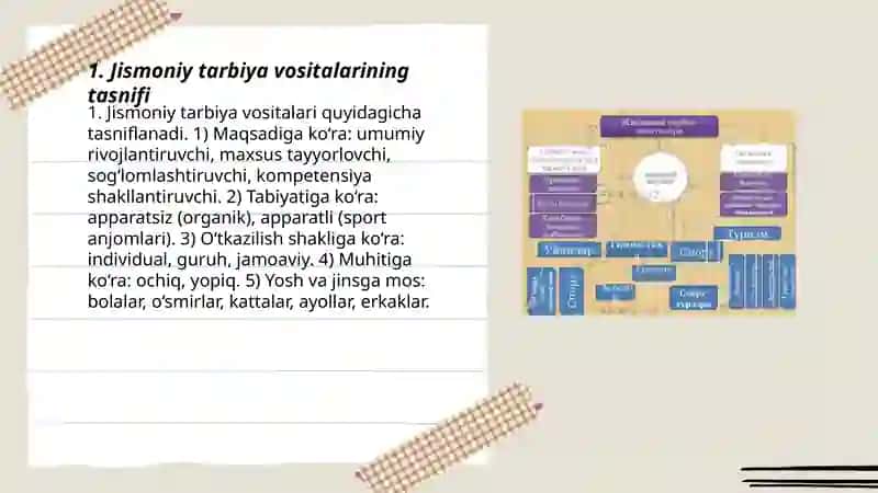 Jismoniy tarbiya vositalari 3