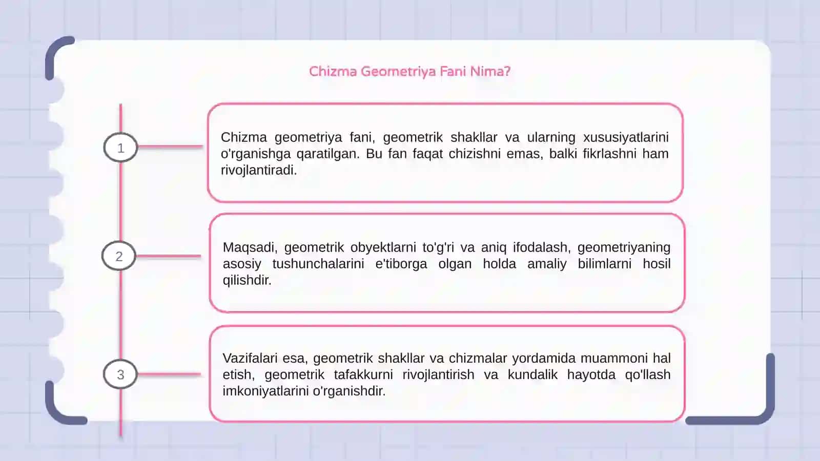 Chizma geometriya fani, maqsadi va vazifalari 3