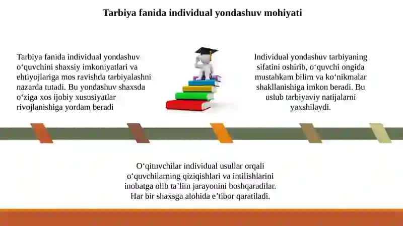 Tarbiya fanini o'qitishda individual uslublar 3