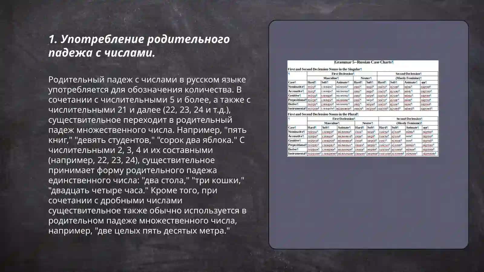 Использование родительного падежа 3