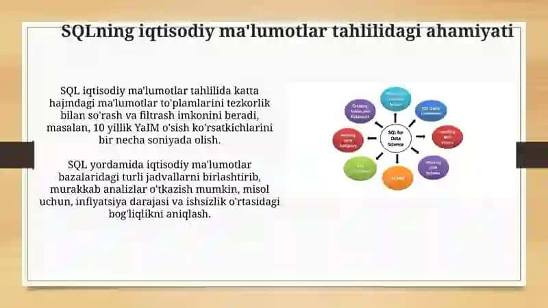 SQL ning iqtisodiy ma'lumotlar bilan ishlashda ahamiyati 3