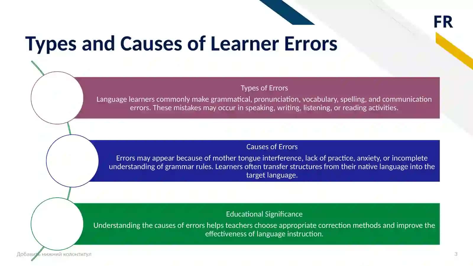 Error Correction Strategies in Language Learning 3