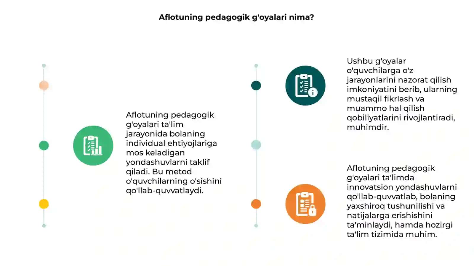 Aflotunning pedagogik g'oyalari 3