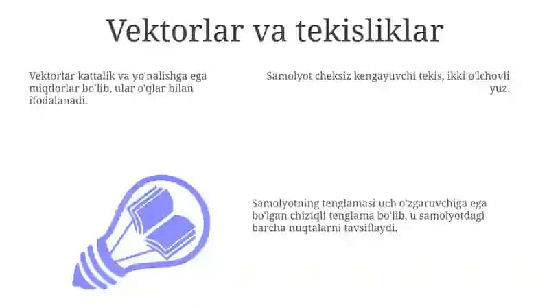 Urinma tekislik va uning tenglamasi 3