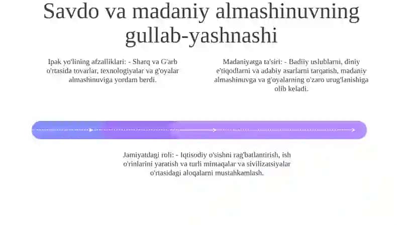Buyuk Ipak Yoli Va Uning Insoniyat Tarixidagi Orni 3