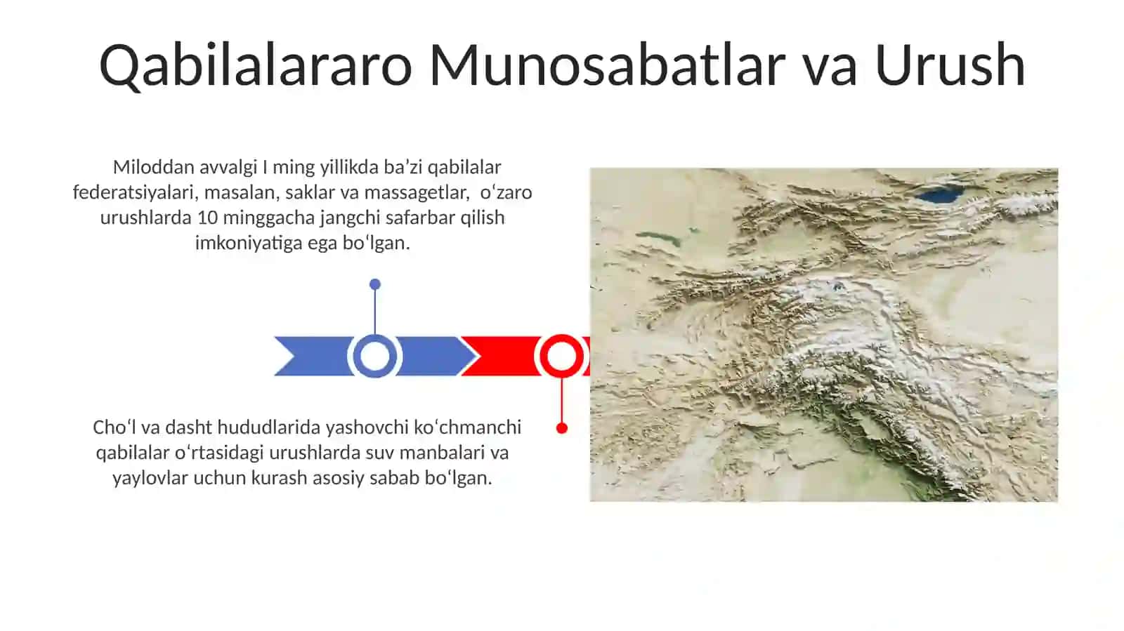 Markaziy Osiyo hududidagi ilk davlat uyushmalari 3