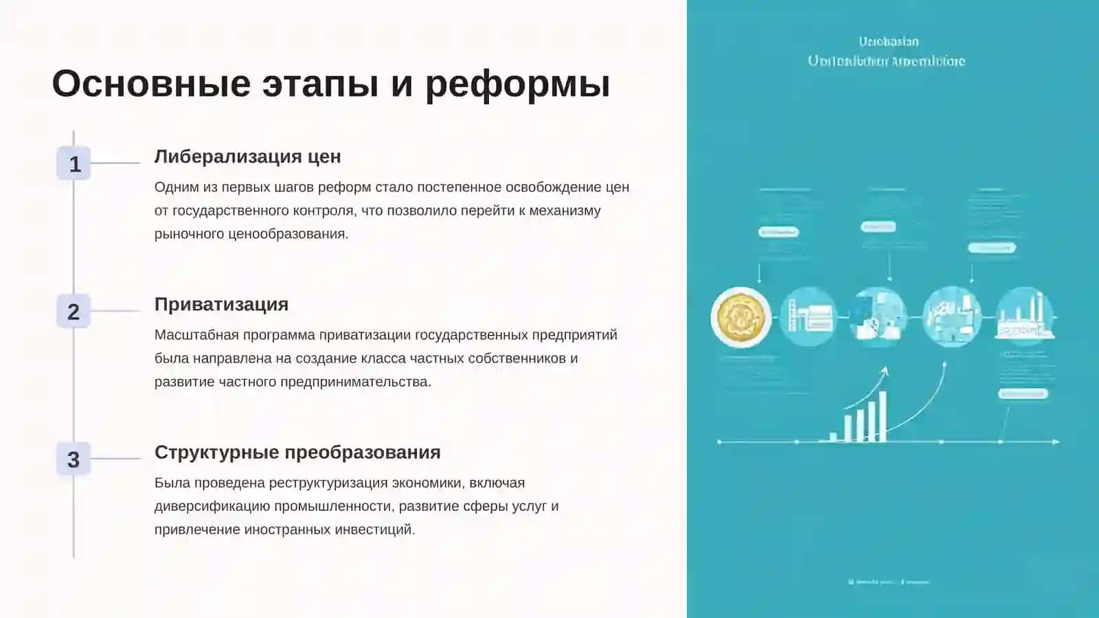 Процесс либерализации цен 3