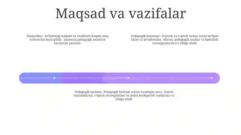 Pedagogik Faoliyatning Tarkibi Va Mazmuni 3