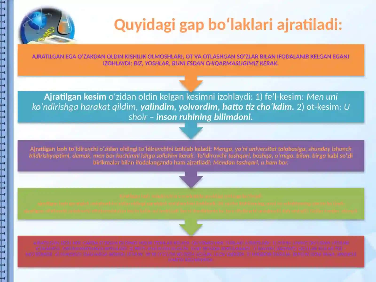 Gapning ajratilgan bo’laklari 3