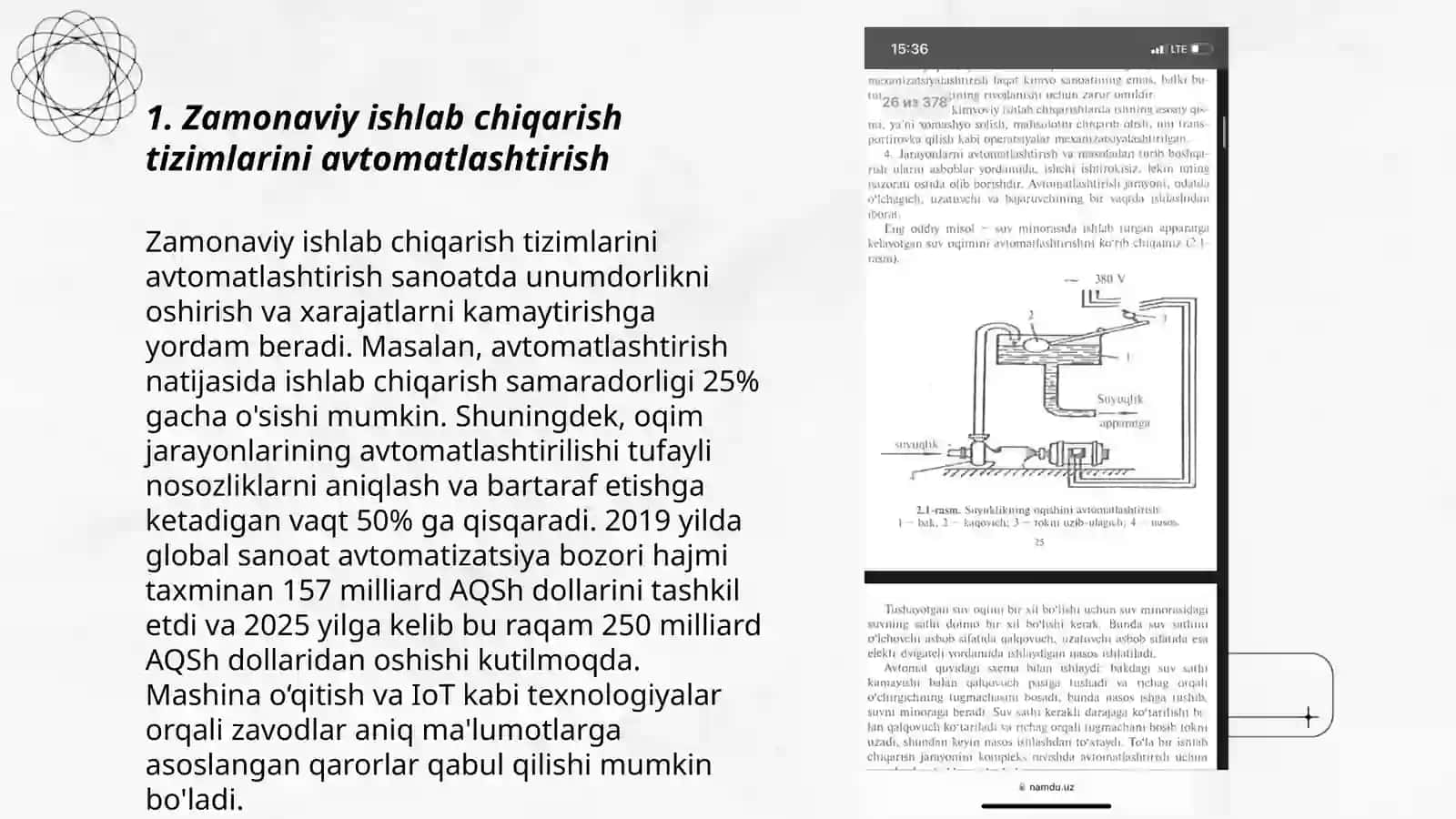 Zamonaviy ishlab chiqarish boshqaruv tehnalogiyasi 3