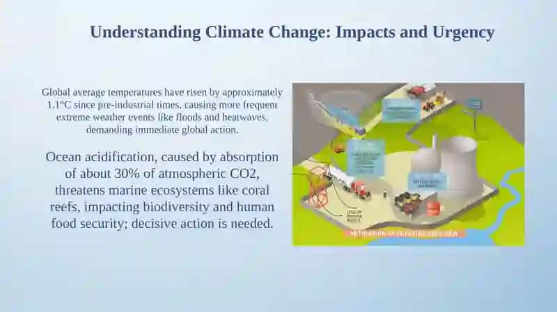 Climate change: Adaptation vs. Mitigation strategies 3