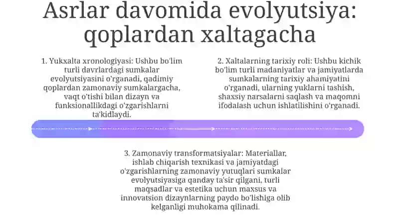 Sumka Tarixi Va Uni Bugungi Kundagi Ōzgarishi 3