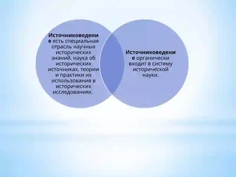 Предмет и задачи источниковедения 3