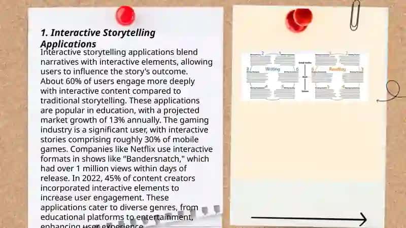 Technologies of teaching writing to young learners (grades 1-4) 3