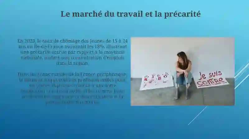Les problèmes des jeunes français 3