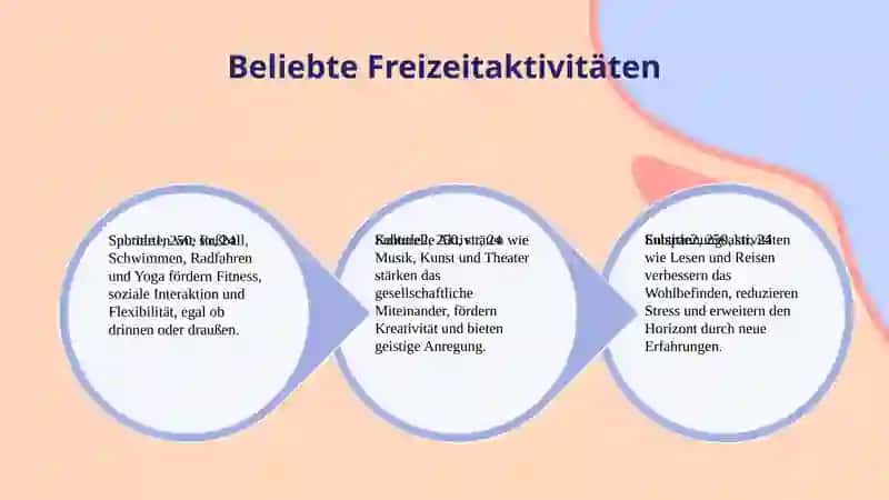 Freizeit und Sport 3
