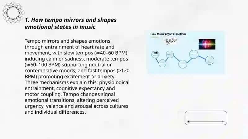 Music as a mirror of our emotion 3