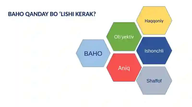 Yangi baholash tizimi 3