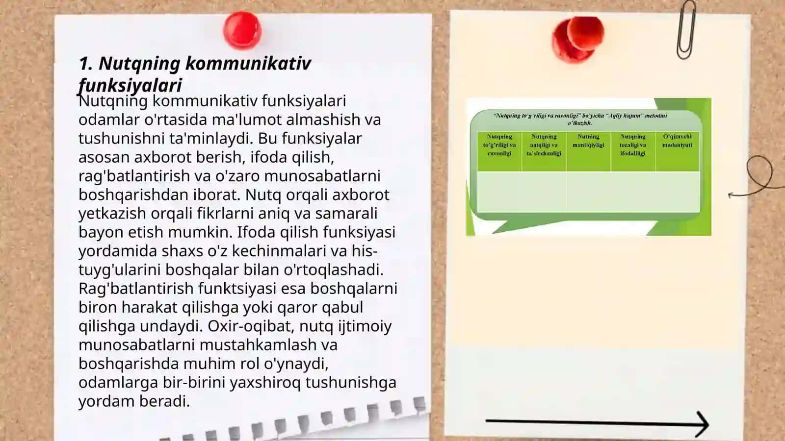Nutqning kommunikativ sifatlari 3