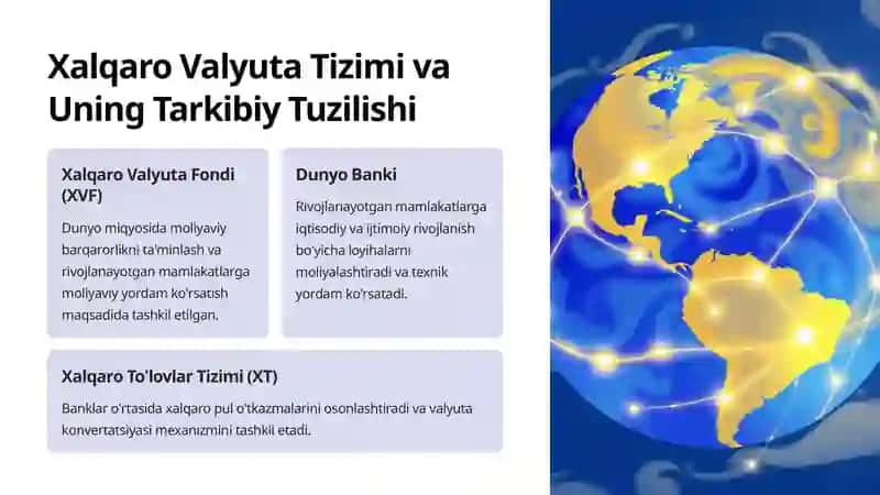 Valyutalarning Dunyo Iqtisodiyotidagi O'rni 3