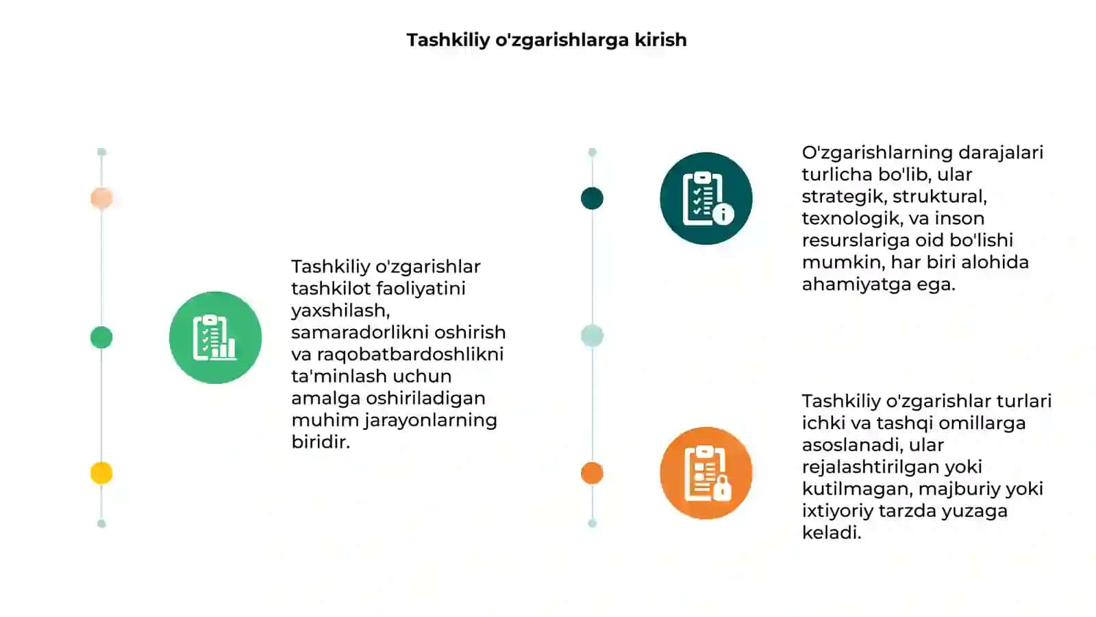 Tashkiliy o'zgarish darajalari. Tashkiliy o'zgarishlarning turlari 3