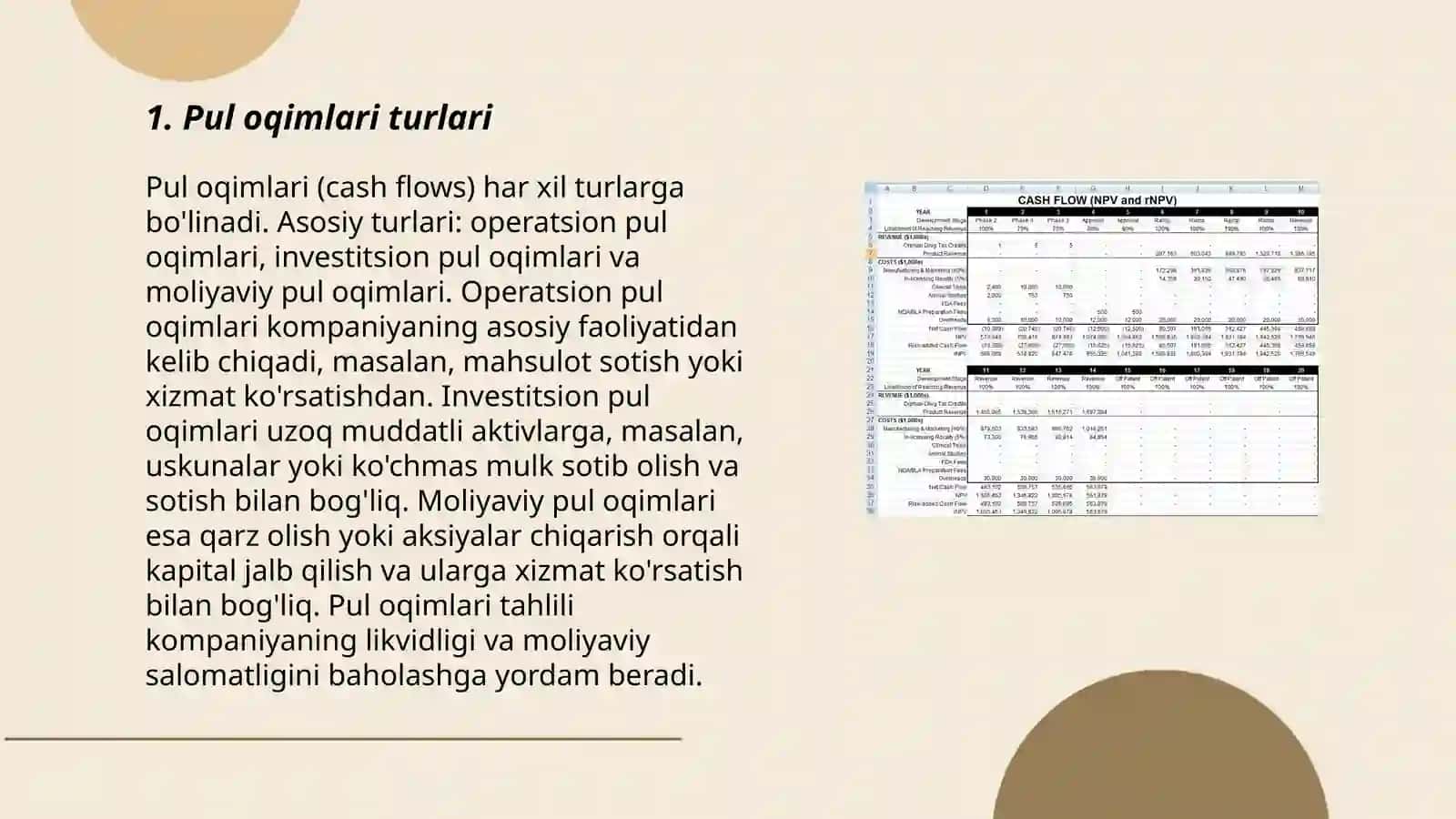 Pul oqimlari tahlili 3