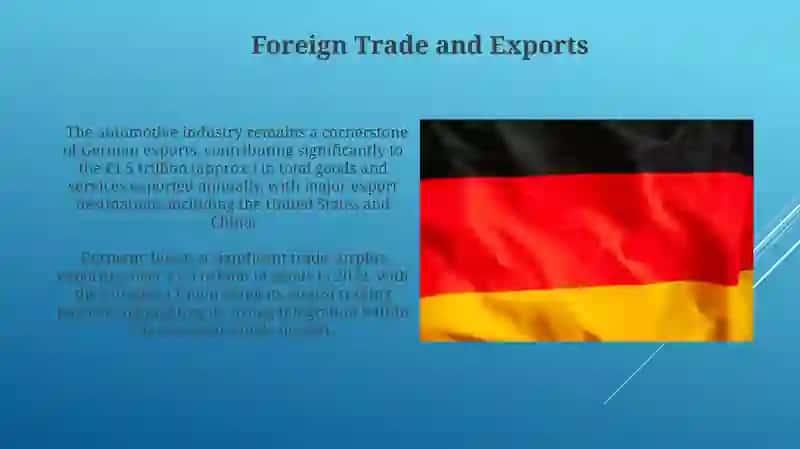 Economy of Germany 3