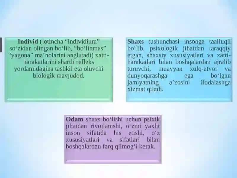 Shaxsning rivojlanishi, tarbiyasi va ijtimoiylashuvi 3