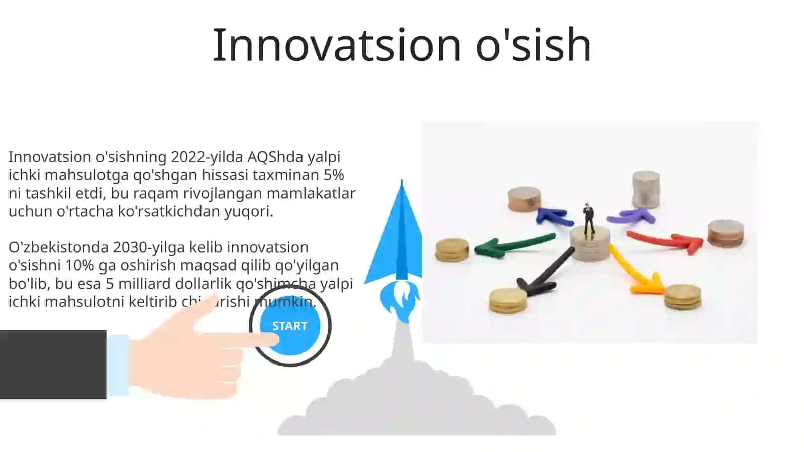 Iqtisodiy o‘sish turlari 3