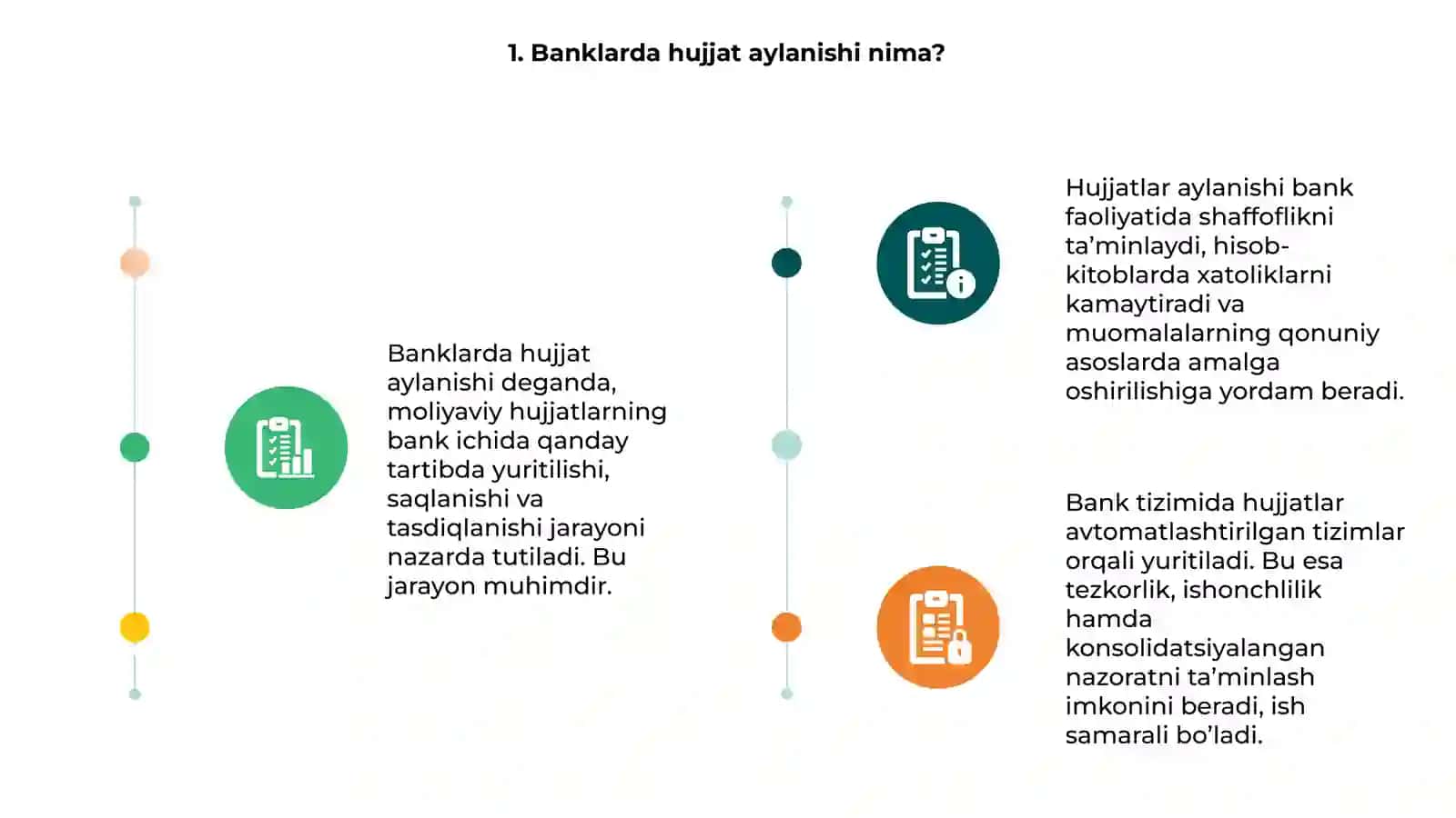 Banklarda hujjat aylanishi 3