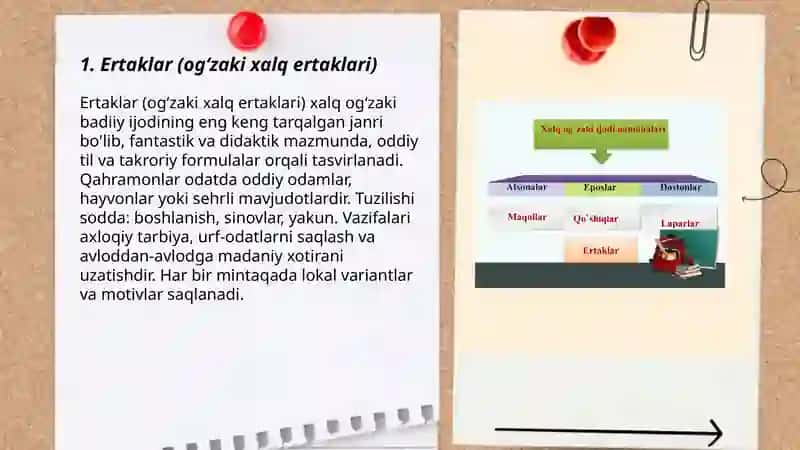Ertaklar (ogʻzaki xalq ertaklari) 3