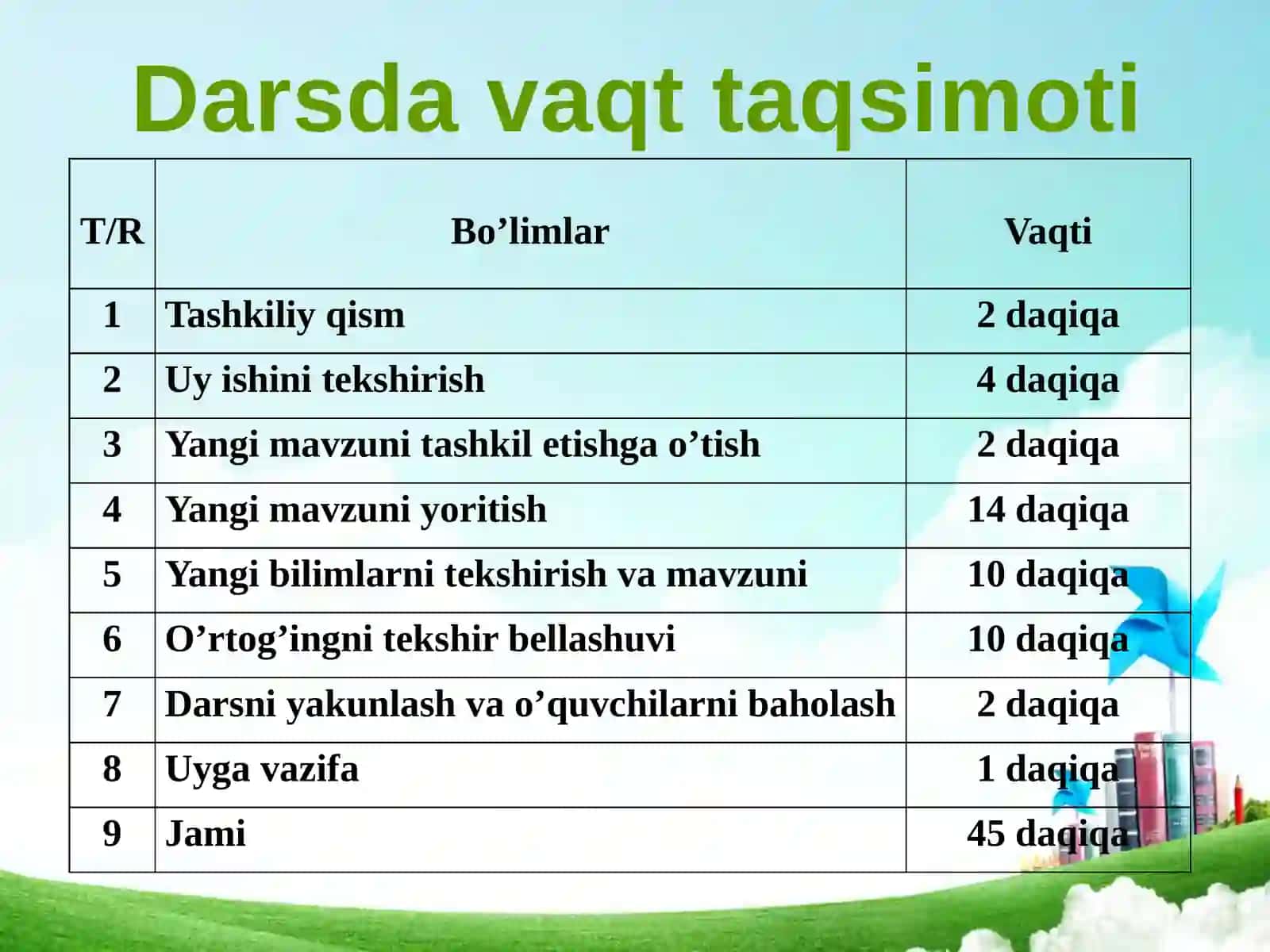 Kvadrat  tenglama  va  uning  ildizlari 3